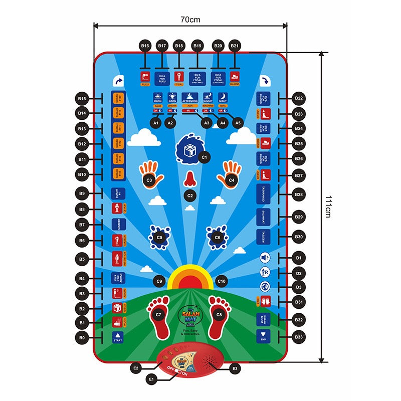 Prayer Mat for Children Education.