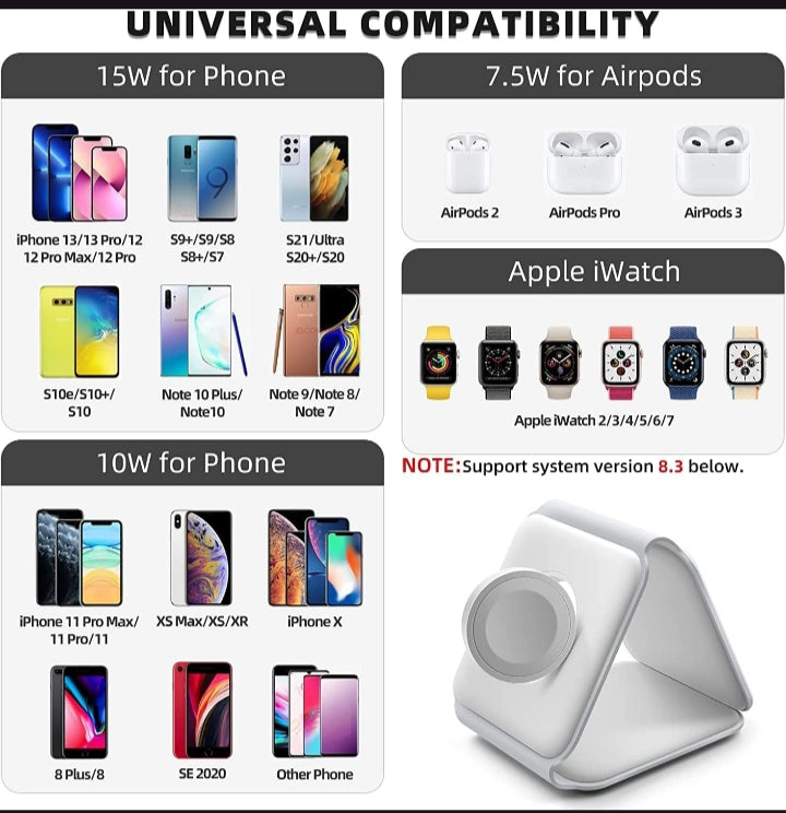 3-in-1 Wireless Charging Pad