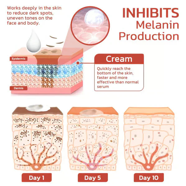 Pigment Correcting Cream